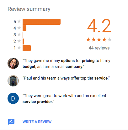 Ratings