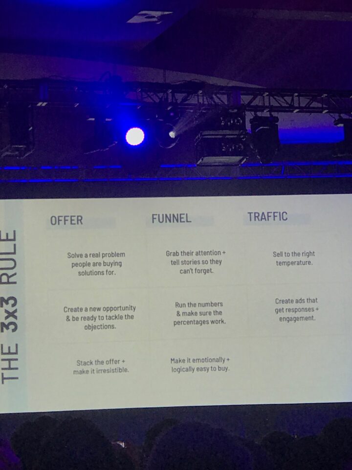 Funnel hacking live 2019: conference review, pictures, and commentary 10 The 3x3 rule