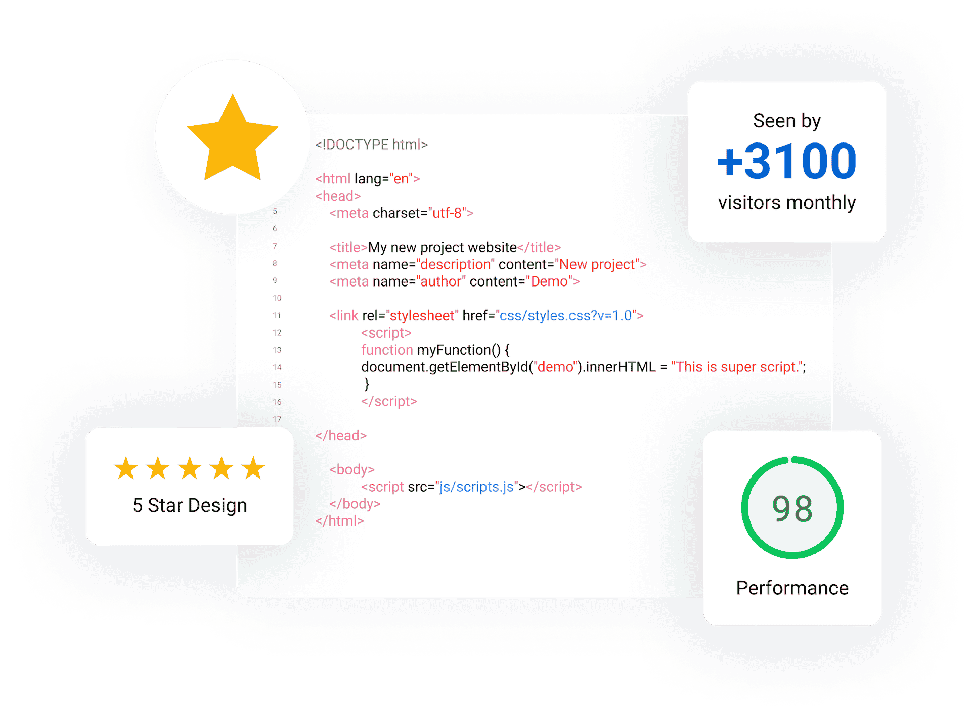 App development