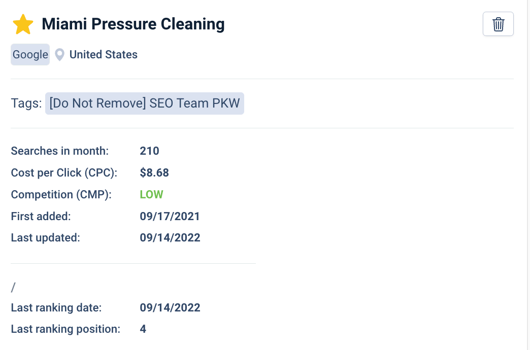 Gwspressurecleaning pressure cleaning keyword analytics