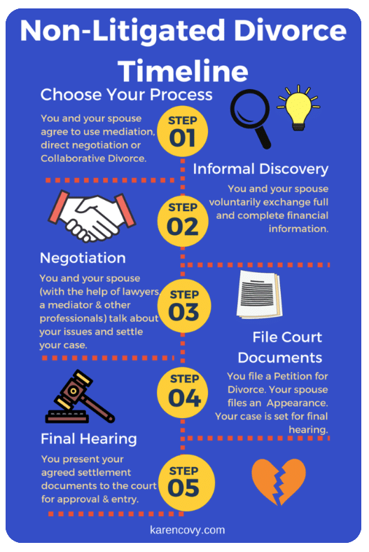 Legal content optimization: a simple guide 7 Word image 62303 5