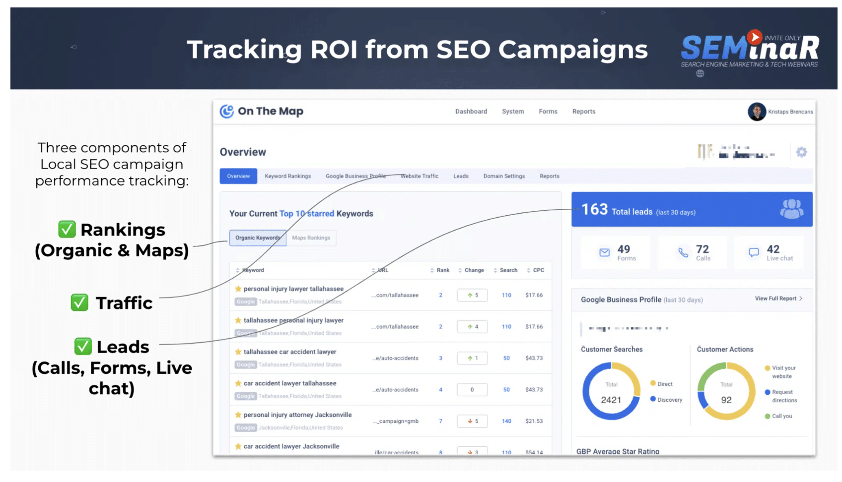 Seo pricing in 2023: how much does seo cost? 4 Word image 11 4
