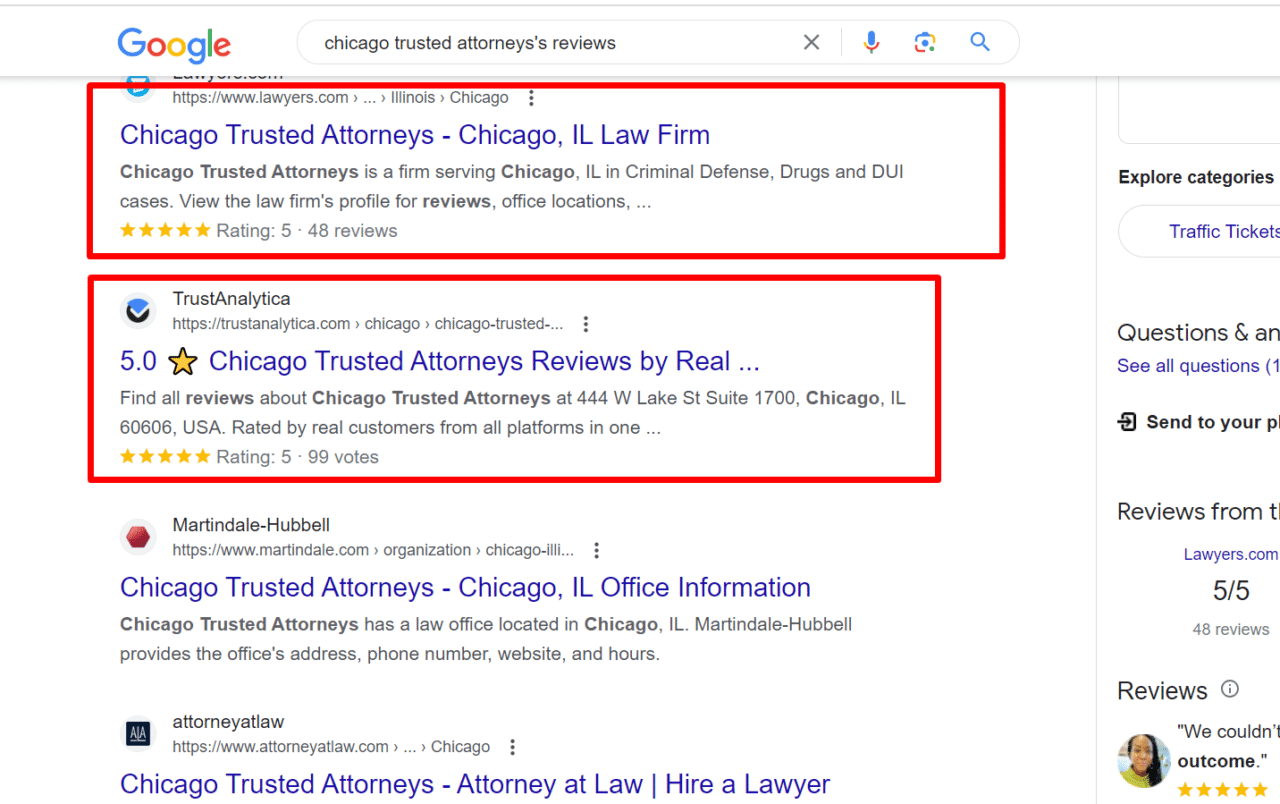 How to Do a Professional Local SEO Audit: A Simple Guide On The Map ...