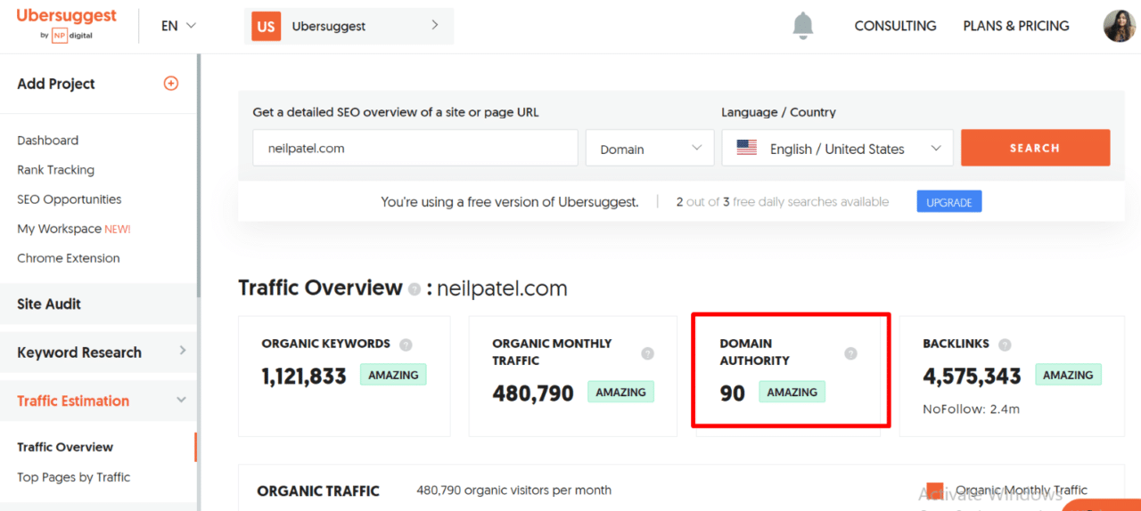 How to Do a Professional Local SEO Audit: A Simple Guide On The Map ...