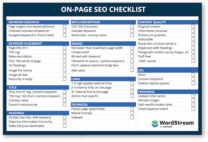 On-page seo checklist template