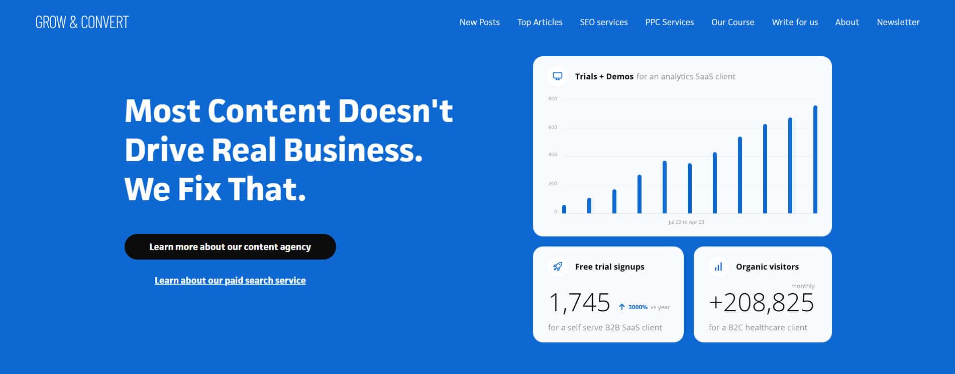 Content marketing packages pricing: how much does content marketing cost in 2023 8 Word image 65388 8