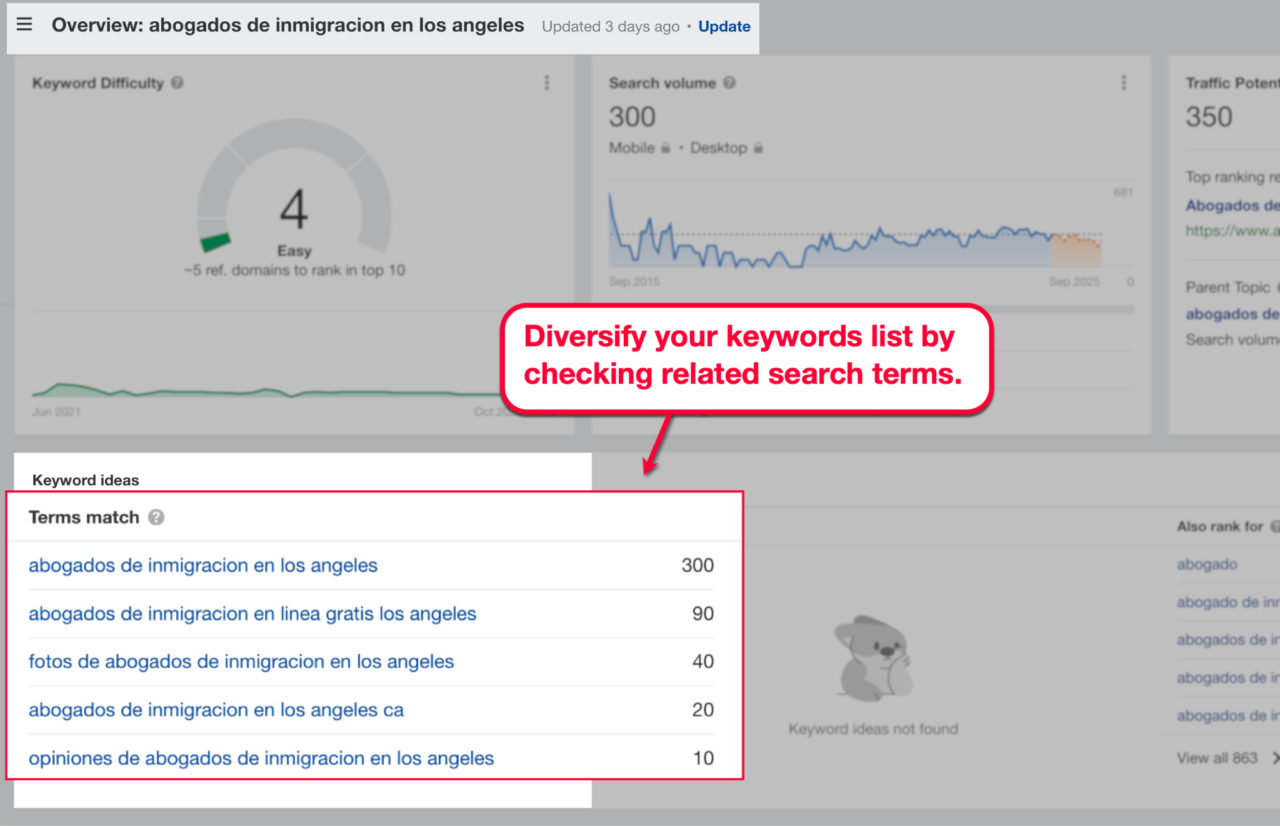 Spanish SEO For Lawyers in 2026 11 image 6