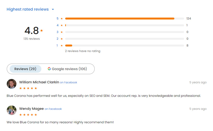 Blue Corona Review 2026 3 liNhws8Hgd9xSQaTI0XIjkYNeLx1 z6AorSP5ofR8T9Pp2 Lrm NnlylyeQAJh8Jp5hBuogYa1YWExDu CSg4ghYiLaH6A3iYJ axPf2A31bZA rTnCPAOd98cNYFhrR2 nQPasU3uPNFO3OAq68lQ