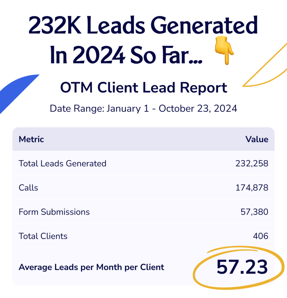 Exclusive Offer For Law Firms 32 results 3