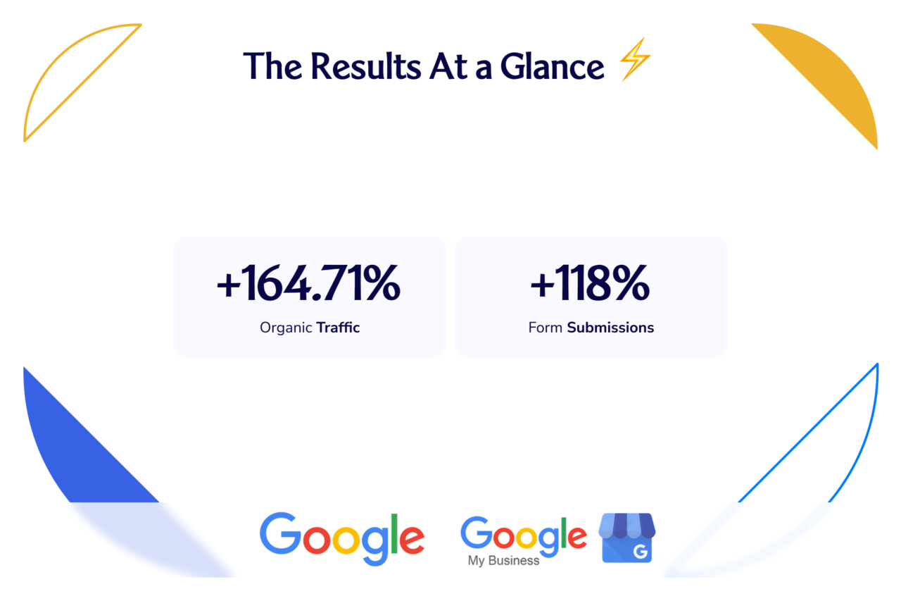 Miami Top Cleaning Results