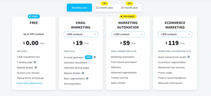 6 Best Email Marketing Tips For Lawyers For 2026 12 02fHwnijYNDpLUNkN6SJa6JlTof 9PKJSLDieSVoQZOx iREbHiz9hkqk6Li72ADMEhW5eQVZztkM5hjBNSqqgJnUTBzx50eNR